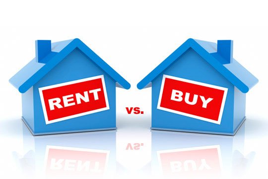 Home Ownership Advantages