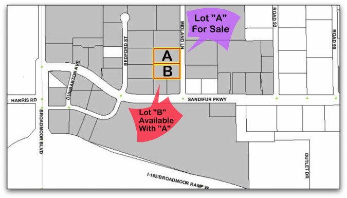 Vancouver Land Building Lots