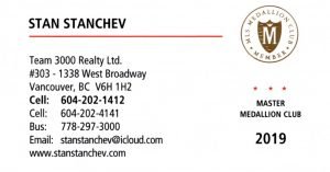 Stan Stanchev Medallion Business Card 2020